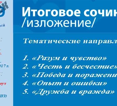 Рекомендации по проведению итогового сочинения (изложения) в 2016/17 учебном году