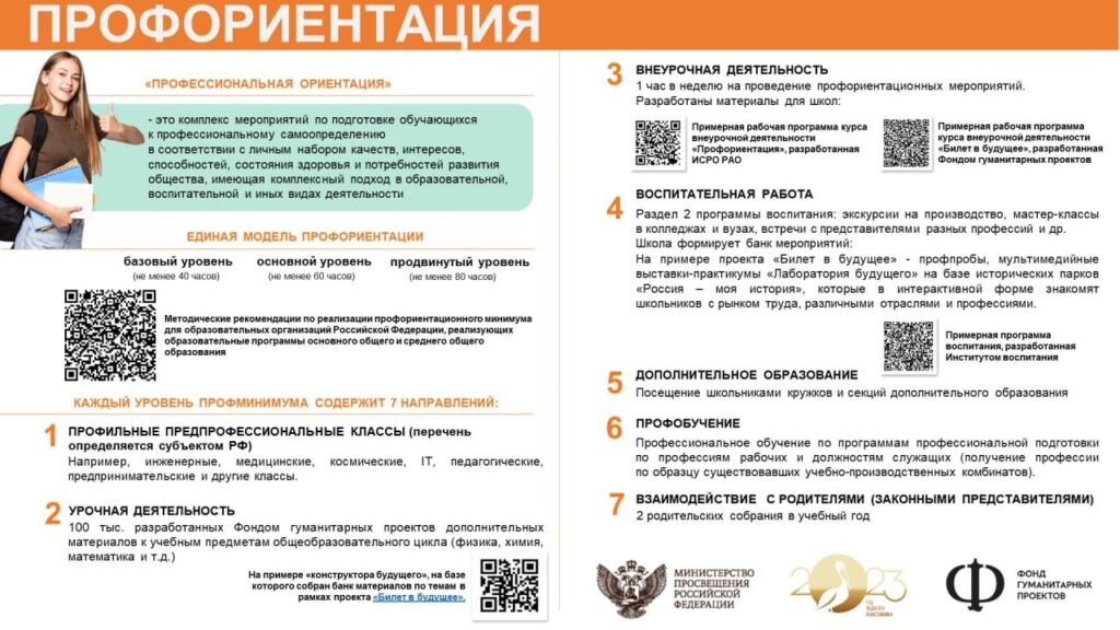 Единая модель профессиональной ориентации – профориентационный минимум.