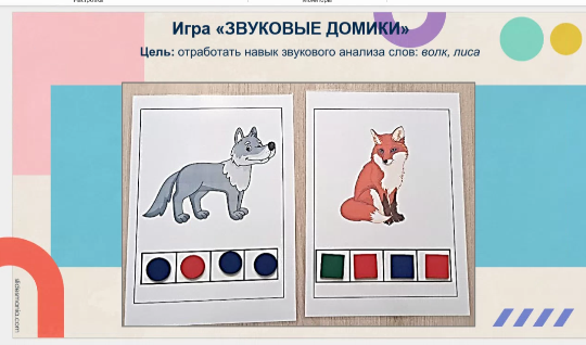 «Реализация программ воспитания в системе дошкольного образования».