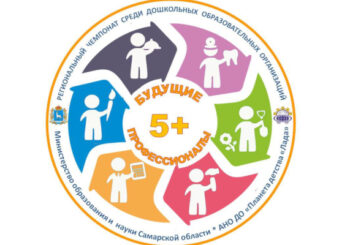 Итоги территориального этапа регионального Чемпионата «Будущие профессионалы 5+» в 2025 году